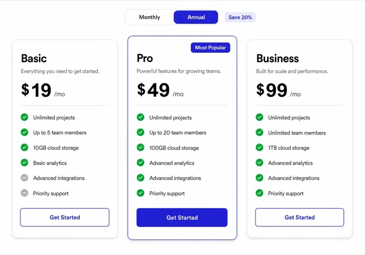 Pricing Table